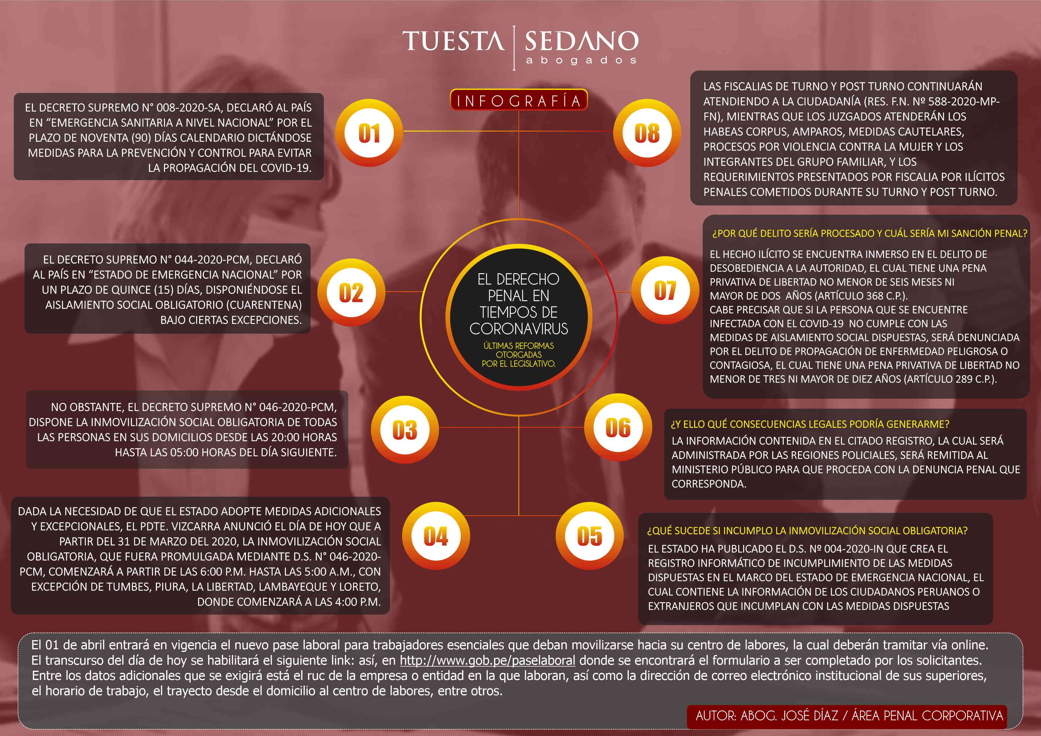 INFOELDERECHOPENAL-2
