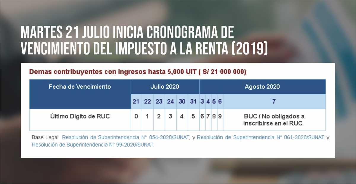 CRONOGRAMA SUNATlinkfb